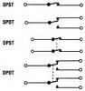 Switch KCD rocker DPST(ON-OFF)